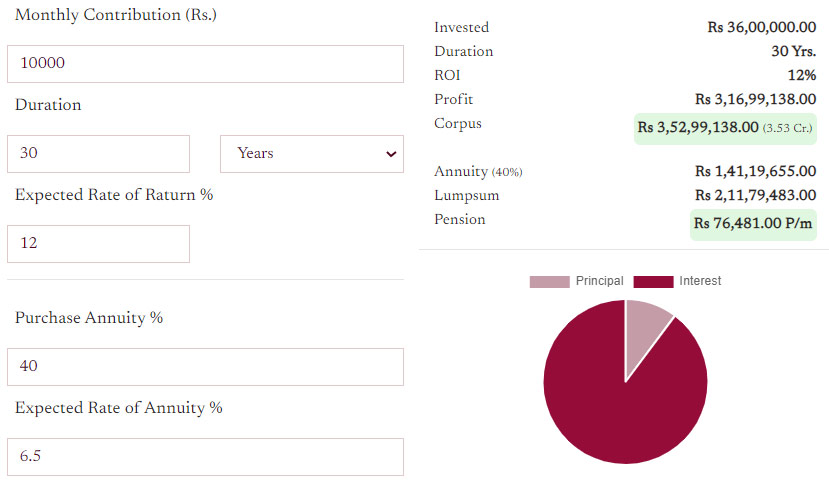 NPS Pension Calculator Calculate Pension Under NPS Scheme